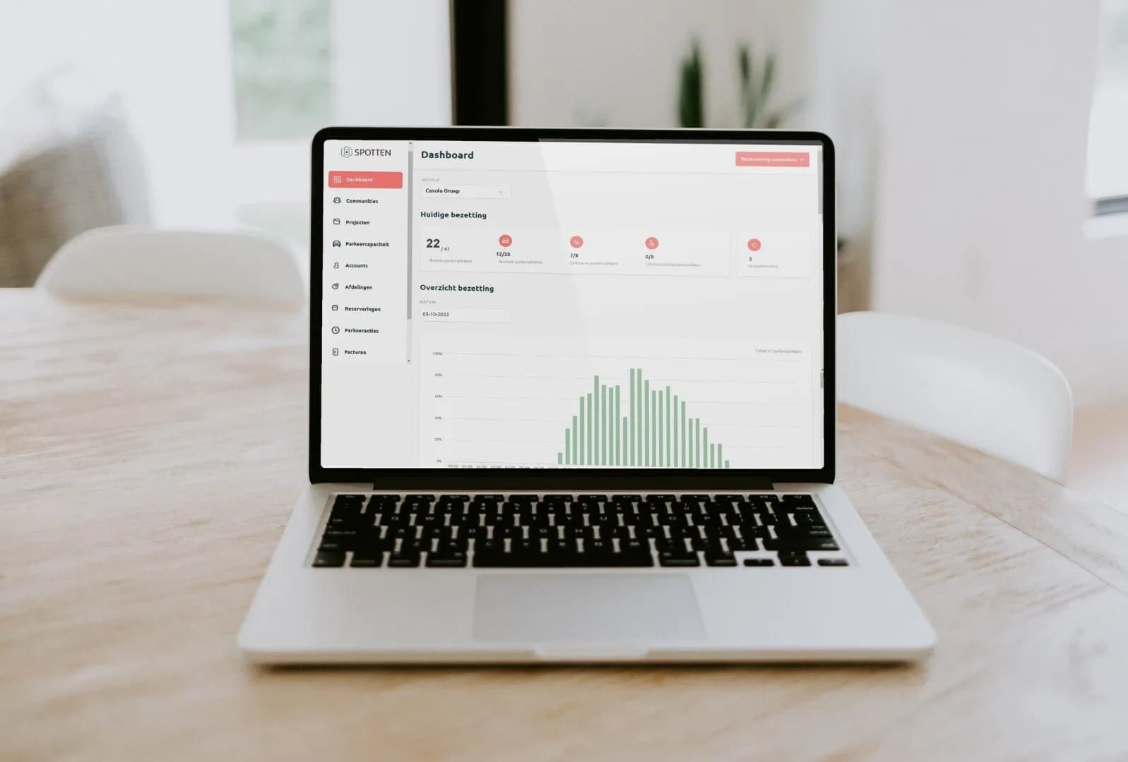 Hittestress in kaart