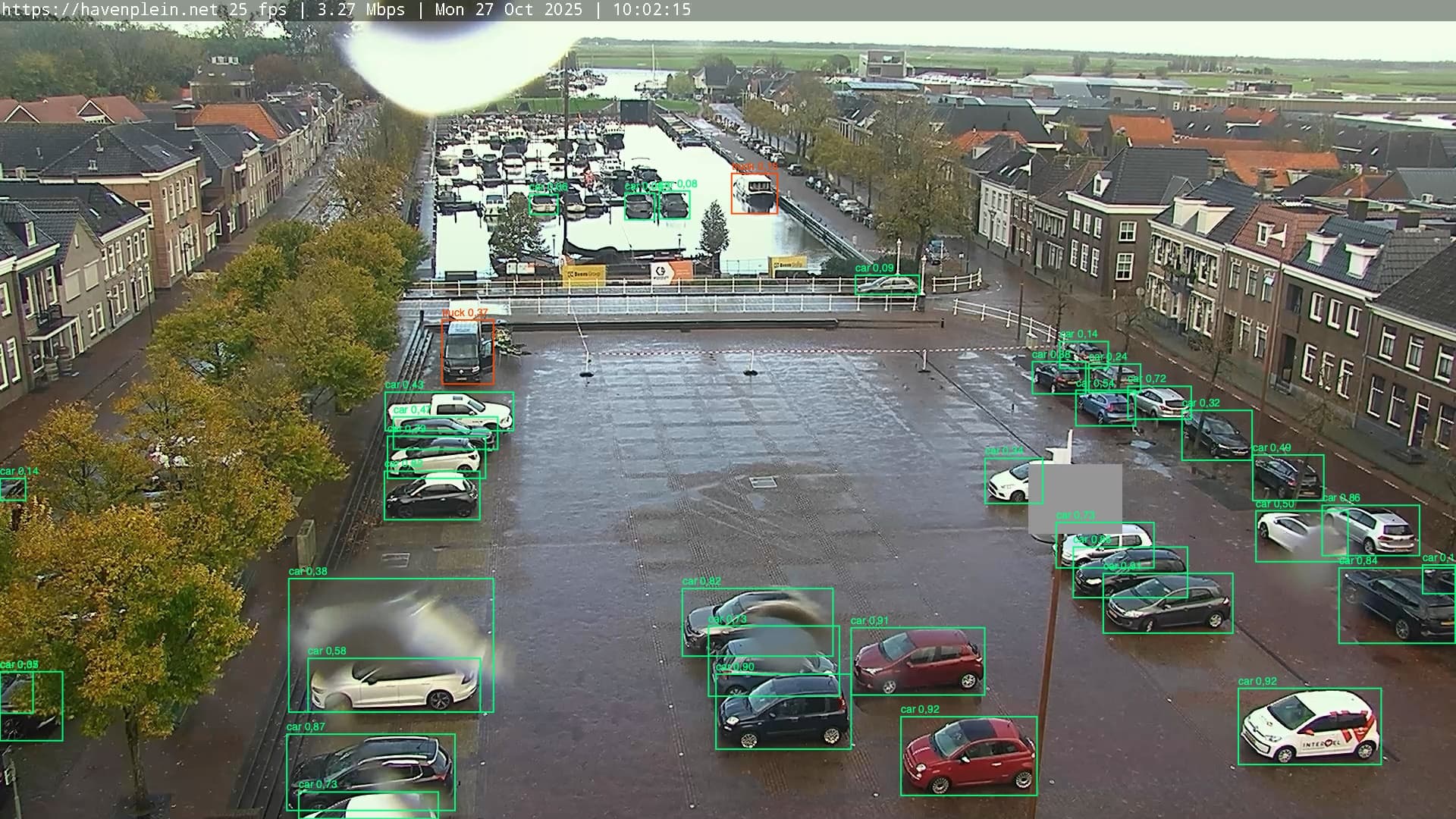 Winkelstraat monitoring